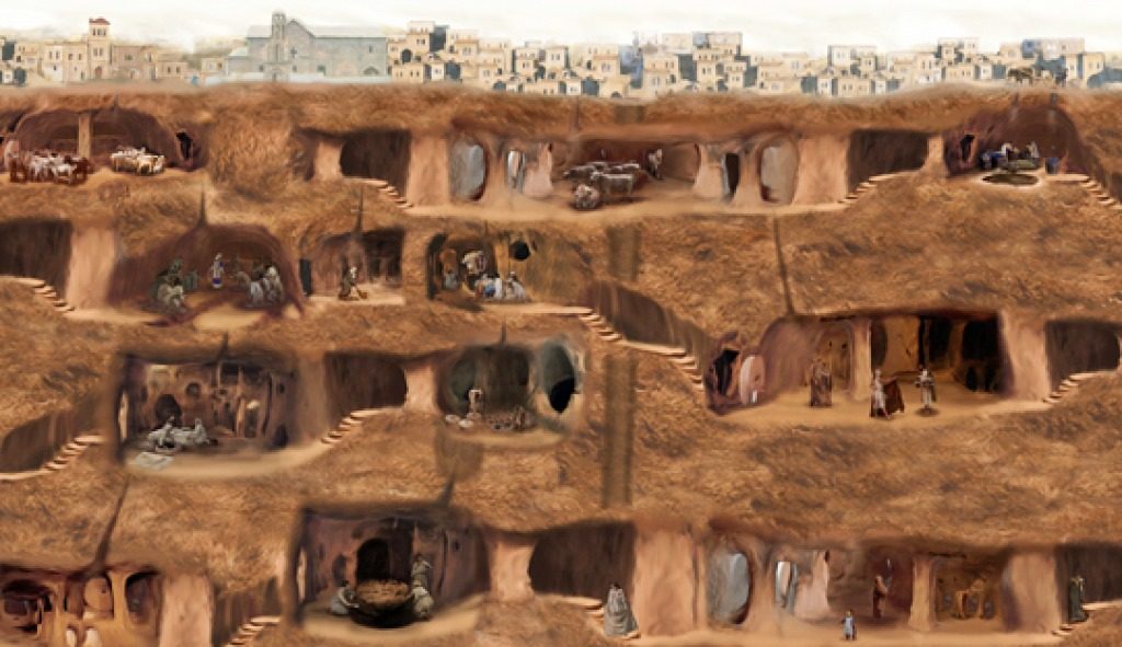 Derinkuyu Underground City diagram 1024x591 1024x591 - Derinkuyu - en kæmpe underjordisk by i Kappadokien